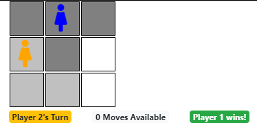 The game, Isolation. Player 1 wins