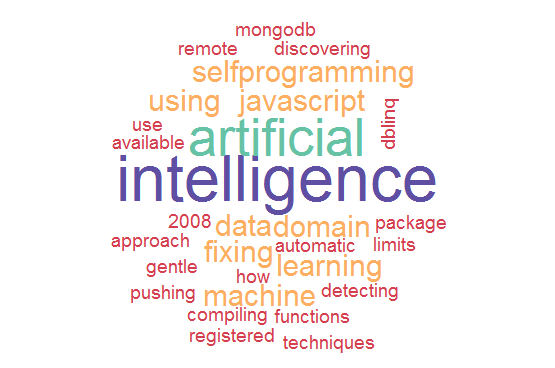 primaryobjects.com blog post clustering of the artificial intelligence cluster.