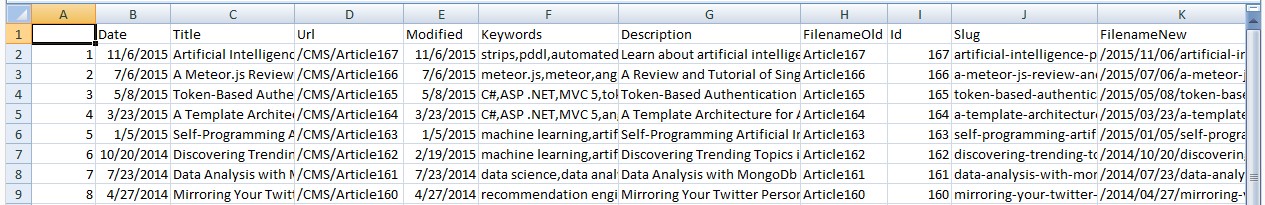 The summary.csv file was generated as part of the web scraping process. It contains old/new ids, links, slugs, and metadata.