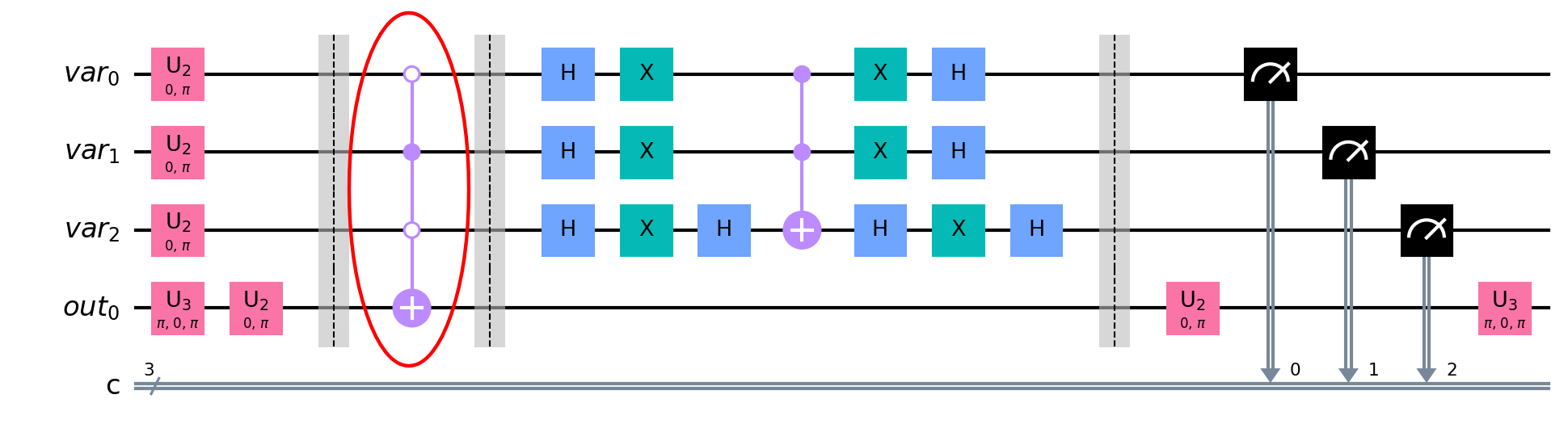 Oracle for the letter H in an example array.