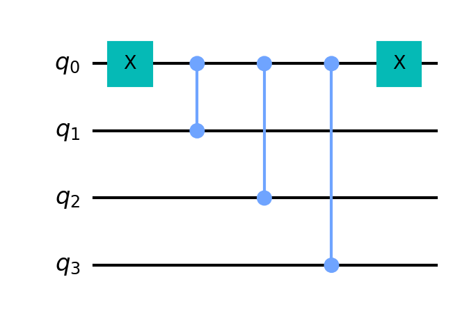 A quantum computing oracle for finding even numbers.