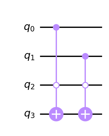 Oracle for the letter L in an example array.