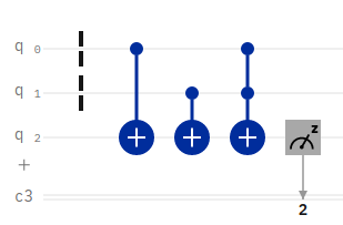 Determining the depth of a quantum circuit, example 2