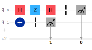 Using HZH quantum gates to simulate an X-gate in IBM Quantum Composer