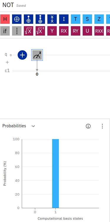 NOT gate in the IBM Quantum Composer