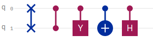 Quantum circuit controlled gate icons.