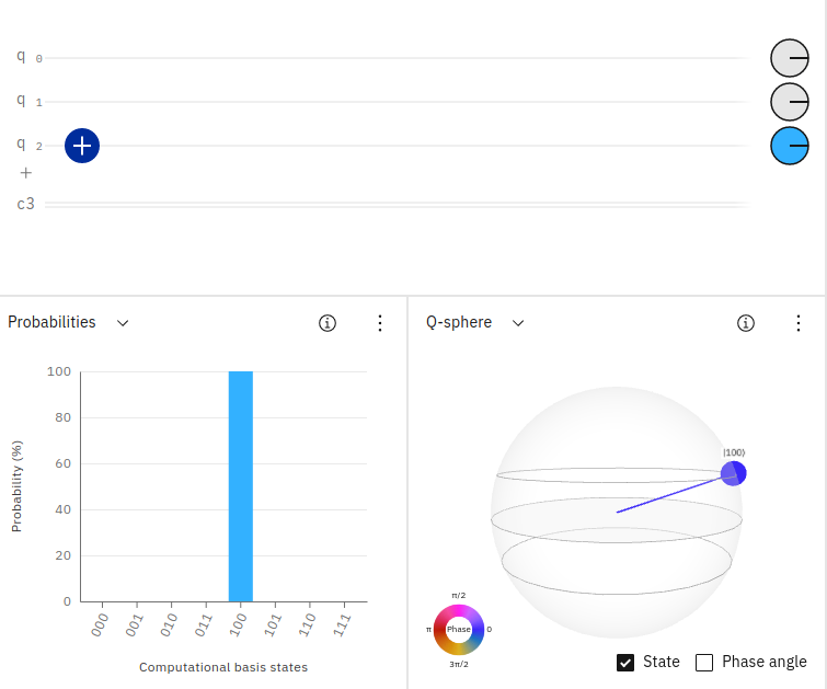 IBM Quantum Composer measuring output probabilities