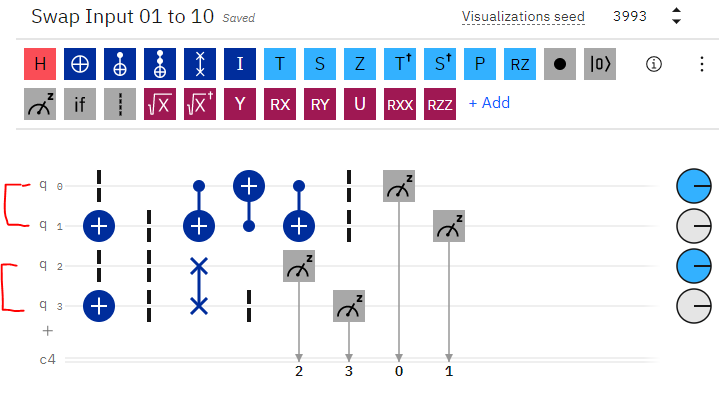 Quantum circuit to swap bits using CNOT gates.