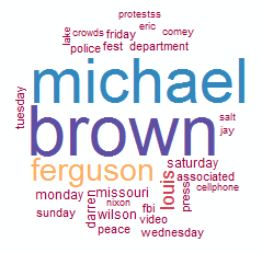 Trending Topic word cloud for Michael Brown Ferguson